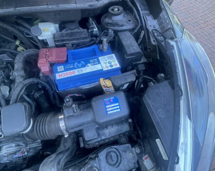 Серый Ниссан Kicks, объемом двигателя 1.6 л и пробегом 74 тыс. км за 15500 $, фото 45 на Automoto.ua