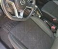 Сірий Ніссан Kicks, об'ємом двигуна 1.6 л та пробігом 160 тис. км за 13500 $, фото 4 на Automoto.ua