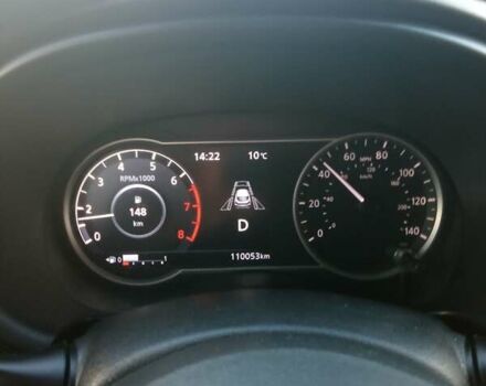 Серый Ниссан Kicks, объемом двигателя 1.6 л и пробегом 110 тыс. км за 14300 $, фото 57 на Automoto.ua