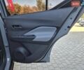 Сірий Ніссан Kicks, об'ємом двигуна 1.6 л та пробігом 49 тис. км за 19999 $, фото 29 на Automoto.ua