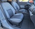 Сірий Ніссан Kicks, об'ємом двигуна 1.6 л та пробігом 49 тис. км за 19999 $, фото 33 на Automoto.ua
