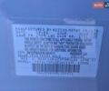 Сірий Ніссан Kicks, об'ємом двигуна 1.6 л та пробігом 49 тис. км за 19999 $, фото 57 на Automoto.ua