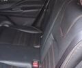 Помаранчевий Ніссан Kicks, об'ємом двигуна 1.6 л та пробігом 35 тис. км за 15700 $, фото 13 на Automoto.ua