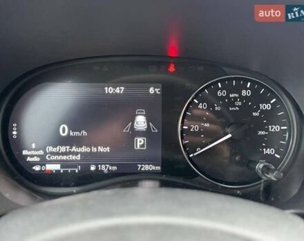 Оранжевый Ниссан Kicks, объемом двигателя 1.6 л и пробегом 7 тыс. км за 19690 $, фото 20 на Automoto.ua