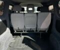 Белый Ниссан NV200, объемом двигателя 0 л и пробегом 73 тыс. км за 304 $, фото 7 на Automoto.ua