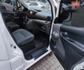 Білий Ніссан NV200, об'ємом двигуна 1.46 л та пробігом 245 тис. км за 6000 $, фото 23 на Automoto.ua