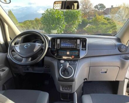 Белый Ниссан NV200, объемом двигателя 0 л и пробегом 132 тыс. км за 13500 $, фото 12 на Automoto.ua