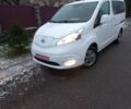 Білий Ніссан NV200, об'ємом двигуна 0 л та пробігом 112 тис. км за 15800 $, фото 1 на Automoto.ua