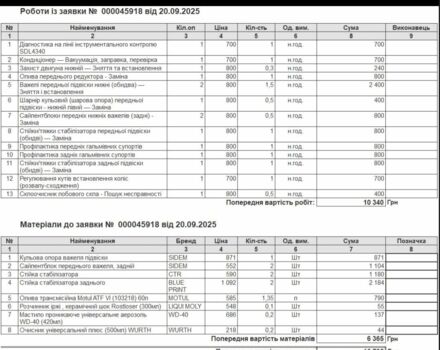Черный Ниссан NV200, объемом двигателя 0 л и пробегом 120 тыс. км за 8600 $, фото 11 на Automoto.ua