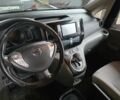 Черный Ниссан NV200, объемом двигателя 0 л и пробегом 120 тыс. км за 8600 $, фото 1 на Automoto.ua