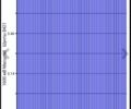 Черный Ниссан NV200, объемом двигателя 0 л и пробегом 120 тыс. км за 8600 $, фото 12 на Automoto.ua