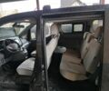 Черный Ниссан NV200, объемом двигателя 0 л и пробегом 120 тыс. км за 8600 $, фото 3 на Automoto.ua