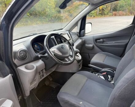 Черный Ниссан NV200, объемом двигателя 0 л и пробегом 65 тыс. км за 11340 $, фото 4 на Automoto.ua