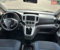 Красный Ниссан NV200, объемом двигателя 1.5 л и пробегом 212 тыс. км за 9200 $, фото 13 на Automoto.ua