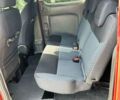 Красный Ниссан NV200, объемом двигателя 1.5 л и пробегом 212 тыс. км за 9200 $, фото 11 на Automoto.ua