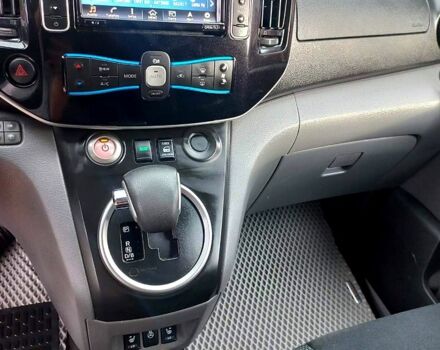 Ніссан NV200, об'ємом двигуна 80 л та пробігом 124 тис. км за 15500 $, фото 7 на Automoto.ua