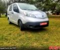Серый Ниссан NV200, объемом двигателя 80 л и пробегом 61 тыс. км за 8900 $, фото 1 на Automoto.ua