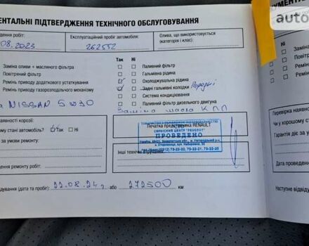 Сірий Ніссан NV200, об'ємом двигуна 1.6 л та пробігом 269 тис. км за 7990 $, фото 14 на Automoto.ua