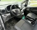 Сірий Ніссан NV200, об'ємом двигуна 0 л та пробігом 60 тис. км за 7900 $, фото 8 на Automoto.ua