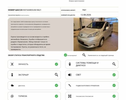 Сірий Ніссан NV200, об'ємом двигуна 0 л та пробігом 17 тис. км за 15200 $, фото 15 на Automoto.ua