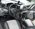 Серый Ниссан NV200, объемом двигателя 0 л и пробегом 203 тыс. км за 8200 $, фото 2 на Automoto.ua