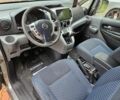Серый Ниссан NV200, объемом двигателя 1.6 л и пробегом 195 тыс. км за 7000 $, фото 11 на Automoto.ua