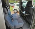 Серый Ниссан NV200, объемом двигателя 1.6 л и пробегом 195 тыс. км за 7000 $, фото 13 на Automoto.ua