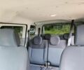 Серый Ниссан NV200, объемом двигателя 1.6 л и пробегом 195 тыс. км за 7000 $, фото 22 на Automoto.ua