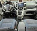 Серый Ниссан NV200, объемом двигателя 1.6 л и пробегом 195 тыс. км за 7000 $, фото 14 на Automoto.ua