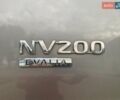 Сірий Ніссан NV200, об'ємом двигуна 1.5 л та пробігом 178 тис. км за 13999 $, фото 14 на Automoto.ua