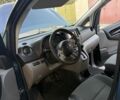 Синий Ниссан NV200, объемом двигателя 2 л и пробегом 184 тыс. км за 11000 $, фото 14 на Automoto.ua
