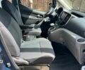 Синій Ніссан NV200, об'ємом двигуна 0 л та пробігом 106 тис. км за 13750 $, фото 11 на Automoto.ua
