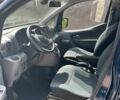 Синій Ніссан NV200, об'ємом двигуна 0 л та пробігом 106 тис. км за 13750 $, фото 8 на Automoto.ua