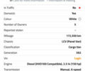 Белый Ниссан NV400, объемом двигателя 2.3 л и пробегом 173 тыс. км за 21300 $, фото 56 на Automoto.ua