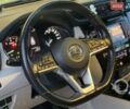 Белый Ниссан Rogue Sport, объемом двигателя 2 л и пробегом 61 тыс. км за 17690 $, фото 22 на Automoto.ua