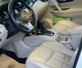 Белый Ниссан Rogue Sport, объемом двигателя 2 л и пробегом 61 тыс. км за 17690 $, фото 15 на Automoto.ua