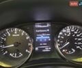 Белый Ниссан Rogue Sport, объемом двигателя 2 л и пробегом 155 тыс. км за 15500 $, фото 16 на Automoto.ua