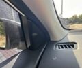 Белый Ниссан Rogue Sport, объемом двигателя 2 л и пробегом 91 тыс. км за 14500 $, фото 21 на Automoto.ua