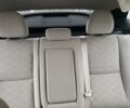 Белый Ниссан Rogue Sport, объемом двигателя 2 л и пробегом 83 тыс. км за 11900 $, фото 9 на Automoto.ua