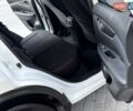 Белый Ниссан Rogue Sport, объемом двигателя 2 л и пробегом 91 тыс. км за 15700 $, фото 82 на Automoto.ua