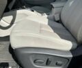 Белый Ниссан Rogue Sport, объемом двигателя 2 л и пробегом 17 тыс. км за 19300 $, фото 17 на Automoto.ua