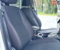Белый Ниссан Rogue Sport, объемом двигателя 2 л и пробегом 91 тыс. км за 15700 $, фото 78 на Automoto.ua