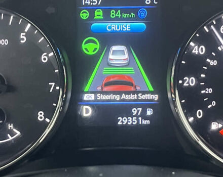 Белый Ниссан Rogue Sport, объемом двигателя 2 л и пробегом 29 тыс. км за 18000 $, фото 48 на Automoto.ua