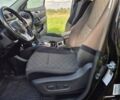 Чорний Ніссан Rogue Sport, об'ємом двигуна 2 л та пробігом 137 тис. км за 14100 $, фото 2 на Automoto.ua