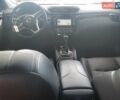 Черный Ниссан Rogue Sport, объемом двигателя 2 л и пробегом 131 тыс. км за 2400 $, фото 7 на Automoto.ua
