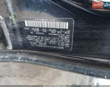 Чорний Ніссан Rogue Sport, об'ємом двигуна 2 л та пробігом 100 тис. км за 13799 $, фото 10 на Automoto.ua