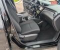 Чорний Ніссан Rogue Sport, об'ємом двигуна 2 л та пробігом 123 тис. км за 14500 $, фото 7 на Automoto.ua