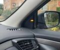 Черный Ниссан Rogue Sport, объемом двигателя 2 л и пробегом 98 тыс. км за 15600 $, фото 48 на Automoto.ua