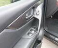 Черный Ниссан Rogue Sport, объемом двигателя 2 л и пробегом 98 тыс. км за 15600 $, фото 17 на Automoto.ua