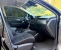 Чорний Ніссан Rogue Sport, об'ємом двигуна 2 л та пробігом 138 тис. км за 14600 $, фото 18 на Automoto.ua